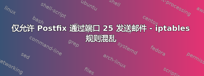 仅允许 Postfix 通过端口 25 发送邮件 - iptables 规则混乱