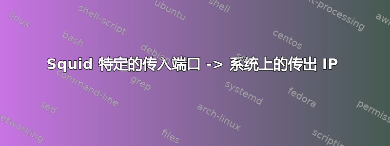 Squid 特定的传入端口 -> 系统上的传出 IP