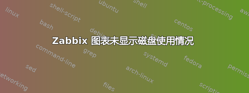 Zabbix 图表未显示磁盘使用情况