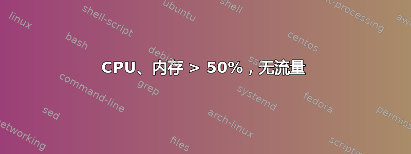 CPU、内存 > 50%，无流量