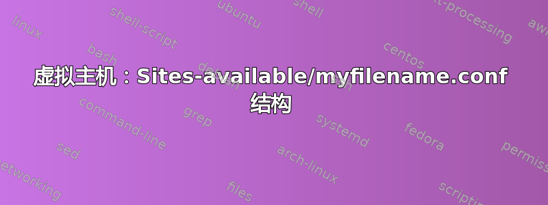 虚拟主机：Sites-available/myfilename.conf 结构