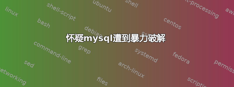 怀疑mysql遭到暴力破解