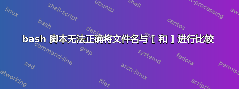 bash 脚本无法正确将文件名与 [ 和 ] 进行比较