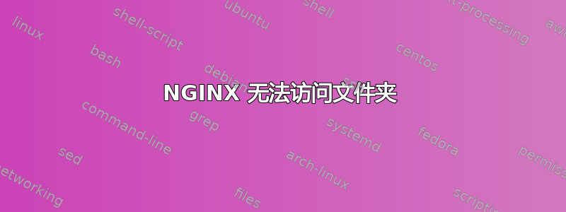 NGINX 无法访问文件夹