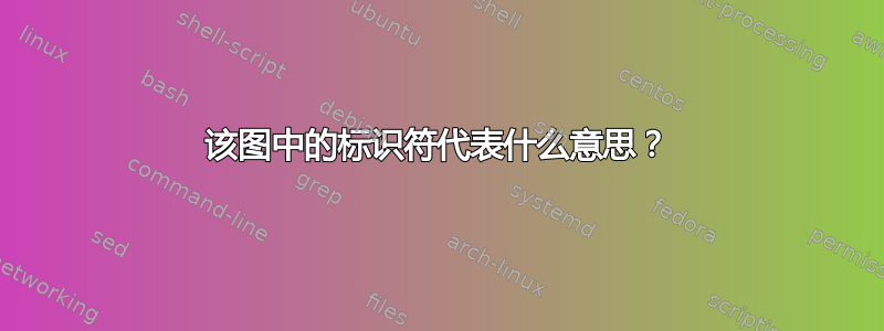 该图中的标识符代表什么意思？