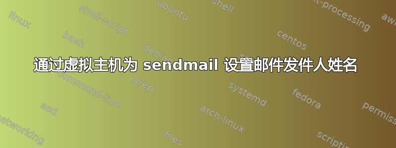 通过虚拟主机为 sendmail 设置邮件发件人姓名