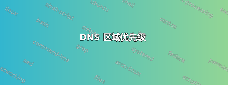 DNS 区域优先级