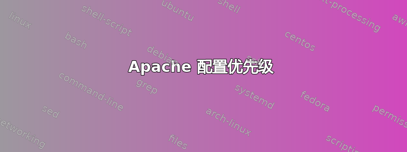 Apache 配置优先级