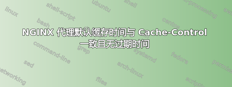 NGINX 代理默认缓存时间与 Cache-Control 一致且无过期时间