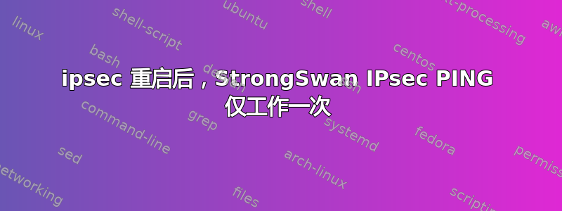 ipsec 重启后，StrongSwan IPsec PING 仅工作一次