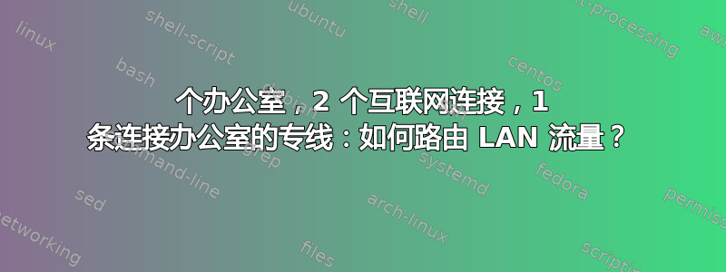 2 个办公室，2 个互联网连接，1 条连接办公室的专线：如何路由 LAN 流量？