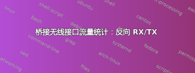 桥接无线接口流量统计：反向 RX/TX