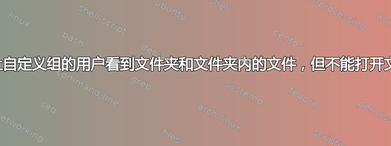 如何让自定义组的用户看到文件夹和文件夹内的文件，但不能打开文件？