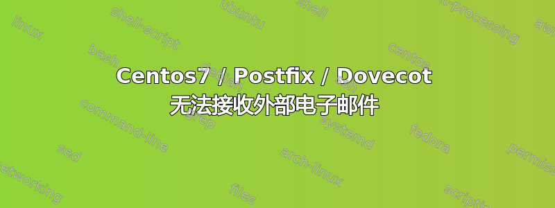 Centos7 / Postfix / Dovecot 无法接收外部电子邮件