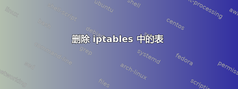 删除 iptables 中的表