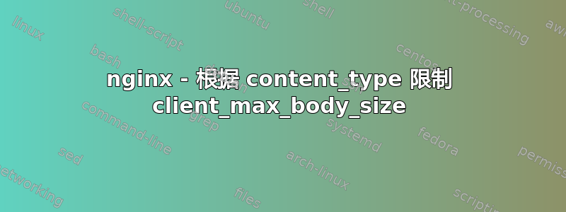 nginx - 根据 content_type 限制 client_max_body_size