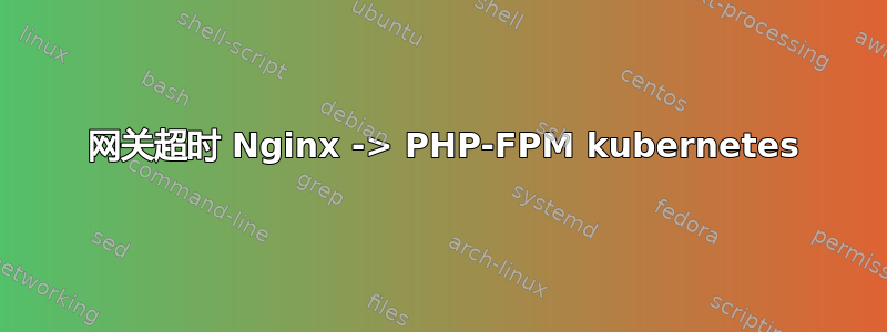 504 网关超时 Nginx -> PHP-FPM kubernetes