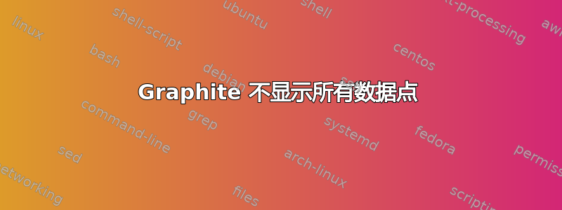 Graphite 不显示所有数据点