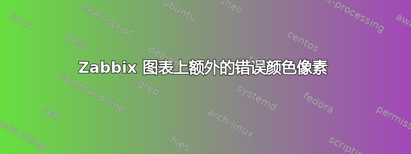 Zabbix 图表上额外的错误颜色像素