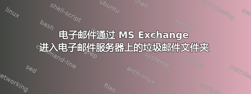 电子邮件通过 MS Exchange 进入电子邮件服务器上的垃圾邮件文件夹