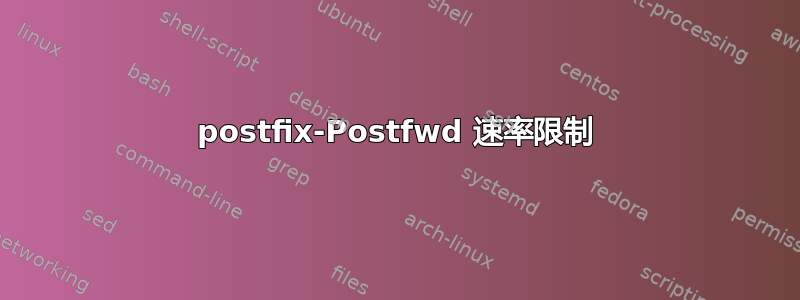 postfix-Postfwd 速率限制