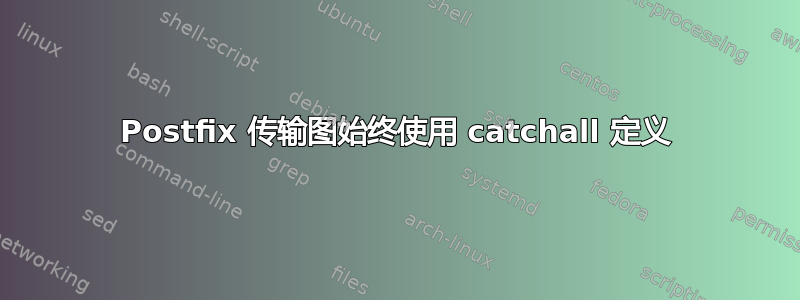 Postfix 传输图始终使用 catchall 定义