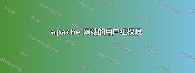 apache 网站的用户组权限