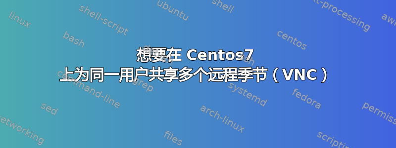 想要在 Centos7 上为同一用户共享多个远程季节（VNC）