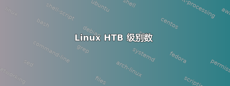 Linux HTB 级别数