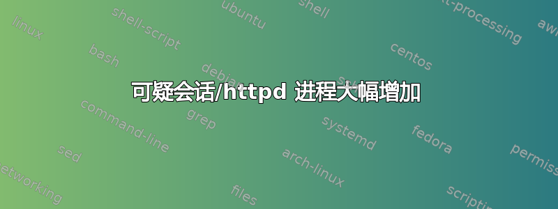 可疑会话/httpd 进程大幅增加