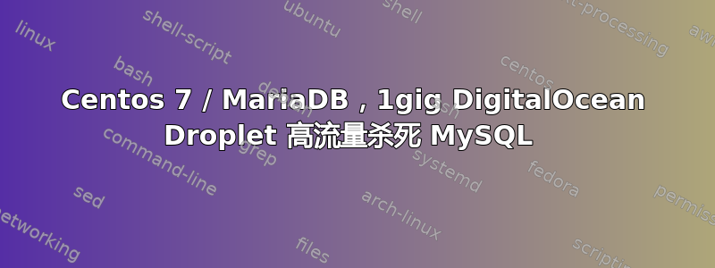 Centos 7 / MariaDB，1gig DigitalOcean Droplet 高流量杀死 MySQL 