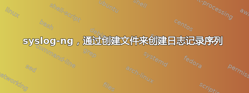 syslog-ng，通过创建文件来创建日志记录序列