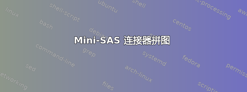 Mini-SAS 连接器拼图