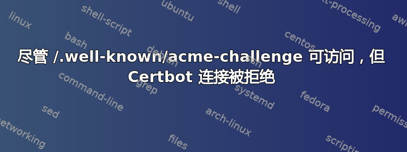 尽管 /.well-known/acme-challenge 可访问，但 Certbot 连接被拒绝