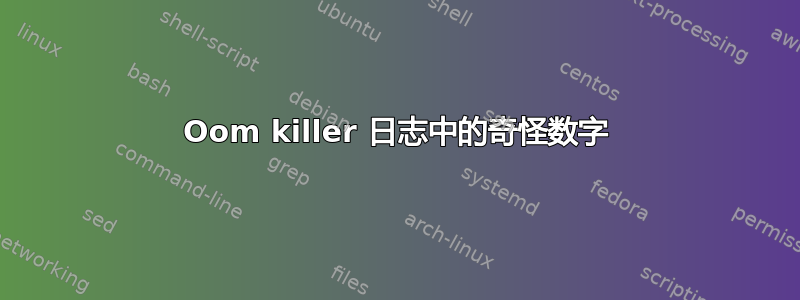 Oom killer 日志中的奇怪数字