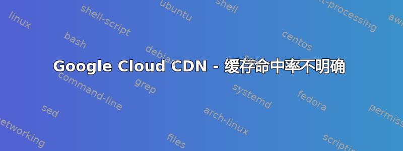 Google Cloud CDN - 缓存命中率不明确