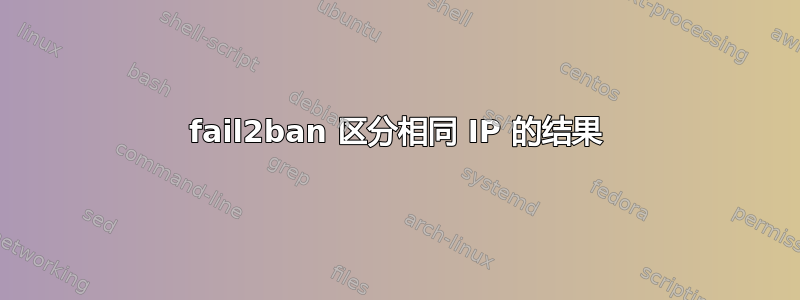 fail2ban 区分相同 IP 的结果