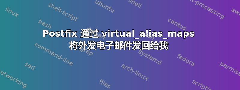 Postfix 通过 virtual_alias_maps 将外发电子邮件发回给我