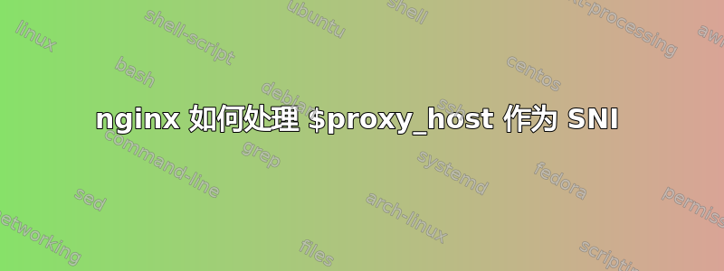 nginx 如何处理 $proxy_host 作为 SNI