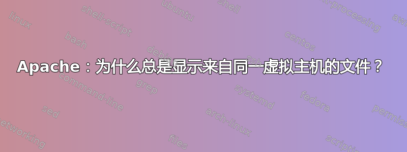 Apache：为什么总是显示来自同一虚拟主机的文件？