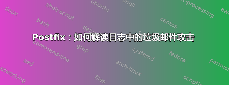 Postfix：如何解读日志中的垃圾邮件攻击