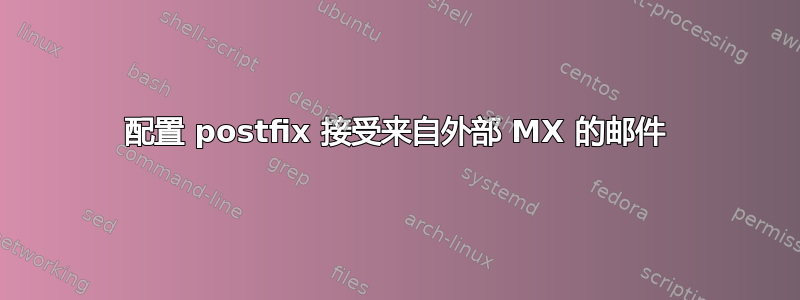 配置 postfix 接受来自外部 MX 的邮件