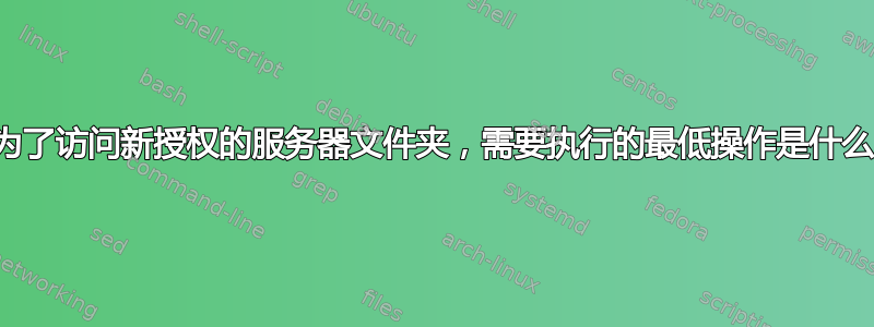 为了访问新授权的服务器文件夹，需要执行的最低操作是什么