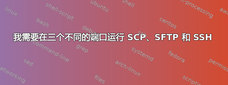 我需要在三个不同的端口运行 SCP、SFTP 和 SSH