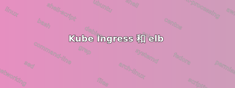 Kube Ingress 和 elb