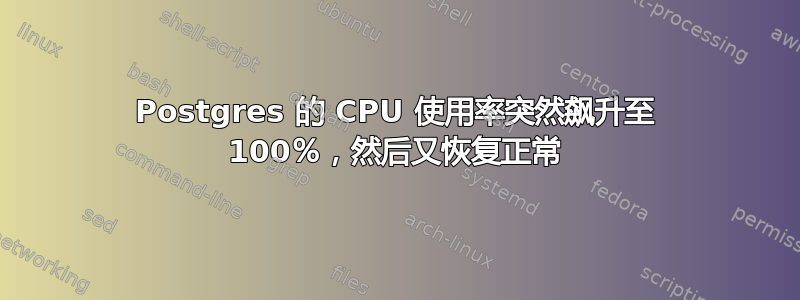 Postgres 的 CPU 使用率突然飙升至 100％，然后又恢复正常