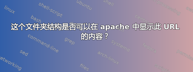 这个文件夹结构是否可以在 apache 中显示此 URL 的内容？