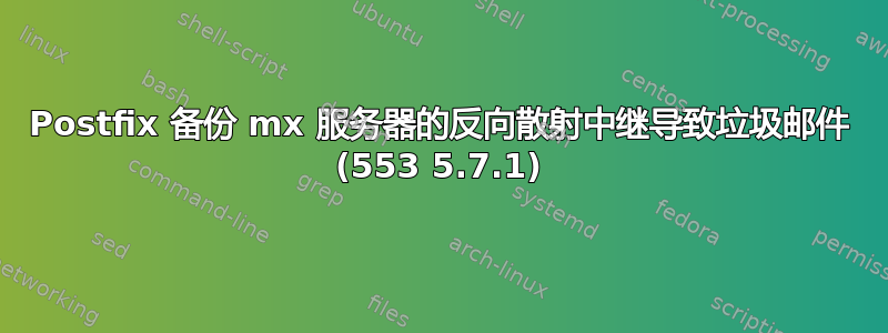 Postfix 备份 mx 服务器的反向散射中继导致垃圾邮件 (553 5.7.1)