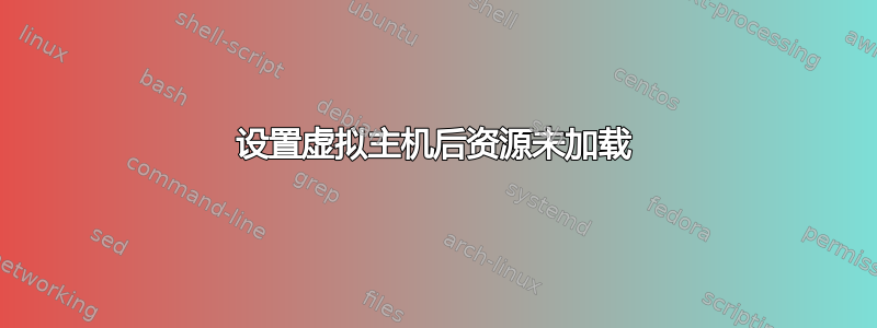 设置虚拟主机后资源未加载