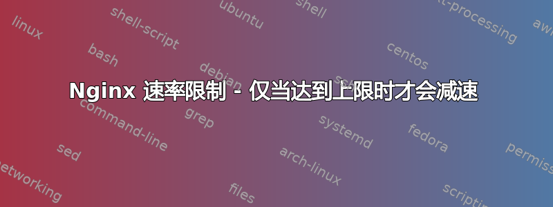 Nginx 速率限制 - 仅当达到上限时才会减速